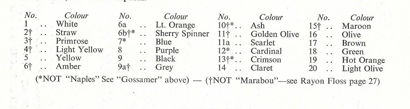 And here are the number/color references from a Veniards catalog.