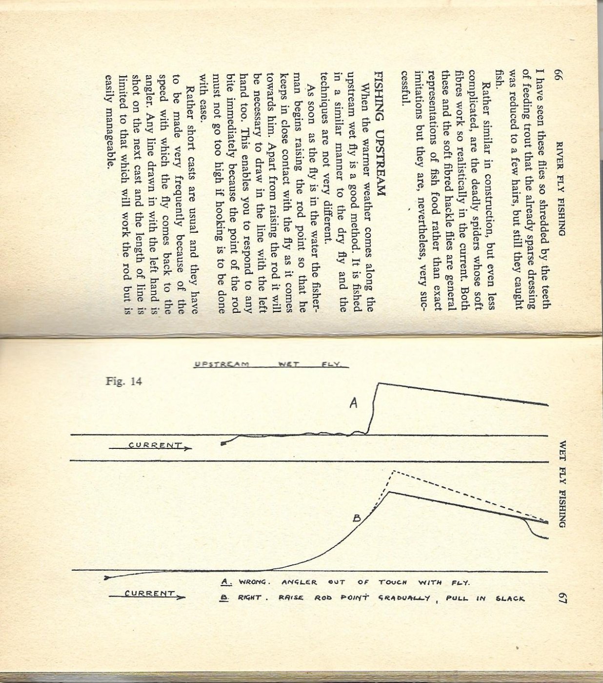 Upstream Wetfly Diagram.jpg