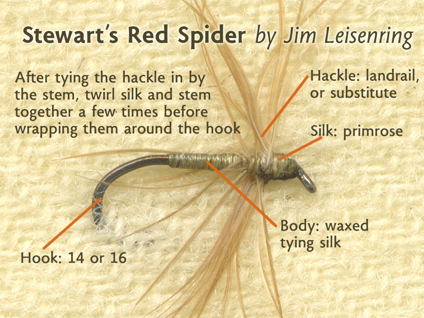 Pociask_RedSpider-Lo.jpg